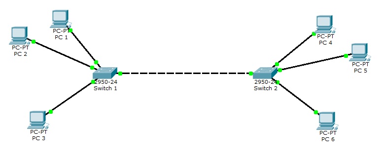packet tracer vlan topology example
