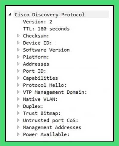 Cisco Discovery Protocol TLVs, CDP TLVs Cisco Discovery Protocol TLVs, CDP TLVs