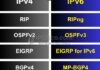 ipv6 routing protocols, ipv4 versus ipv6 routing protocols, RIPng, OSPFv3, EIGRP for IPv6,, MP-BGP