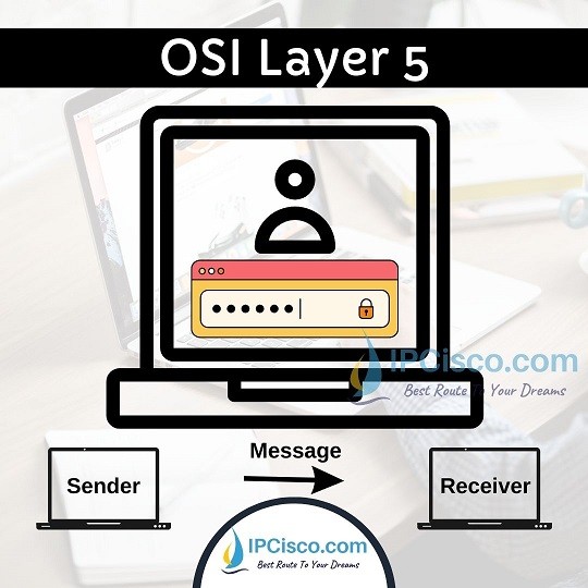 osi-model-layers-ipcisco-layer-5-session-layer