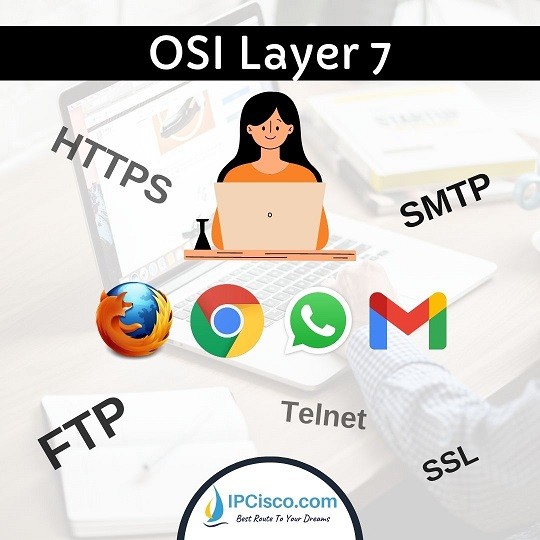 osi-model-layers-ipcisco-layer-7-application-layer
