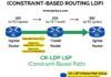 what is cr-ldp how it works