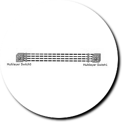 etherchannel-
