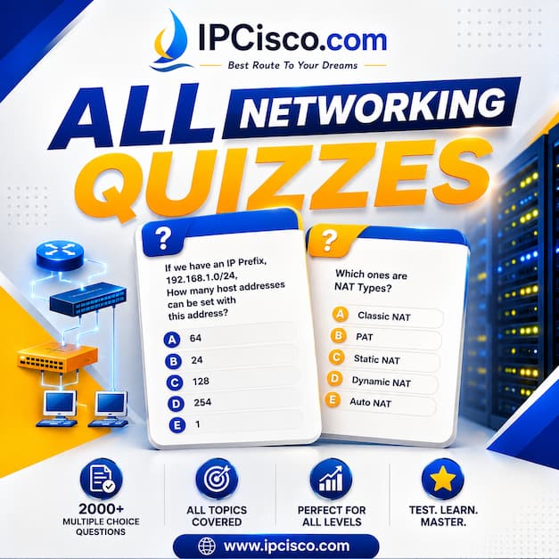 ipcisco all quizzes 2000 multiple choice network questions and answers