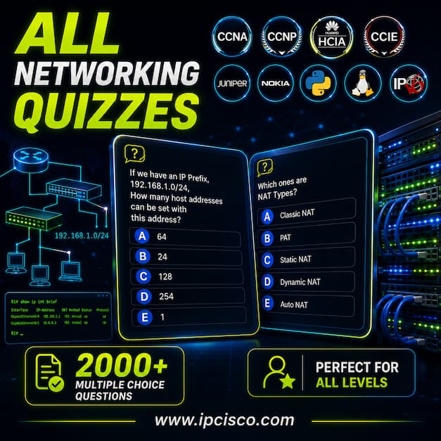 ipcisco all quizzes 2000 multiple choice network questions and answers