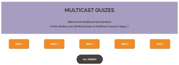 ipcisco-multicast-quizes