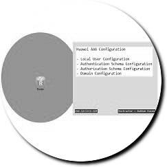 aaa-huawei-ensp2