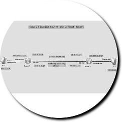 floating-route-huawei-ensp2