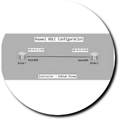 hdlc-huawei-ensp2.png