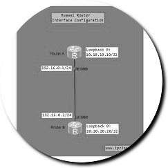 interface-conf-huawei-ensp2