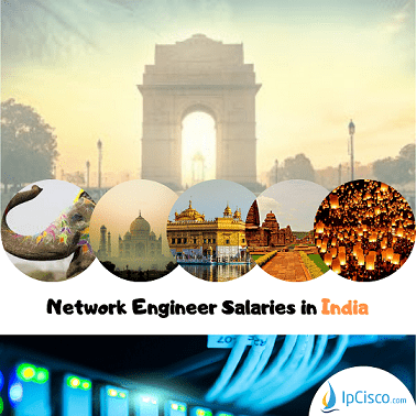 Network-Engineer-Salary-india