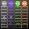 FTP | TFTP | SFTP | SCP | FTP Vs SFTP | Comparison Table ⋆