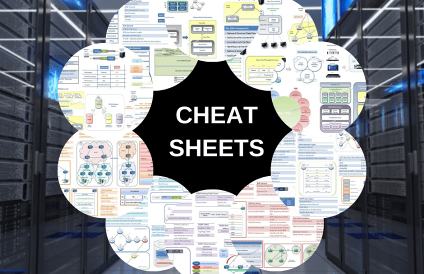 cheat-sheets-ipcisco.com