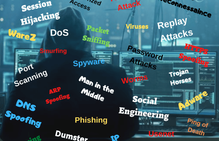 cyber-attacks-network-attacks-ipcisco.com