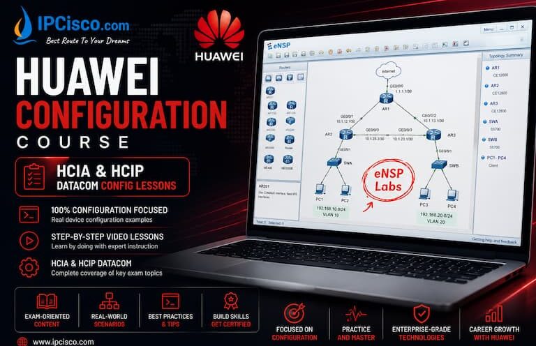 Huawei Configuration Course with HCIA HCIP Datacom and eNSP labs