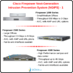 Cisco NGFW and Cisco NGIPS ⋆ IpCisco