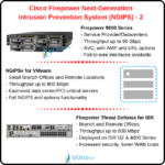 Cisco NGFW and Cisco NGIPS ⋆ IpCisco