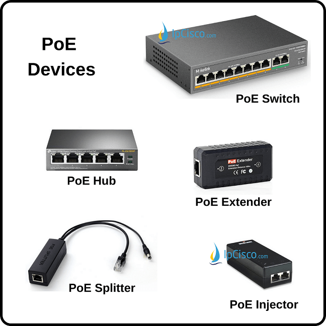 power-over-ethernet-devices-k