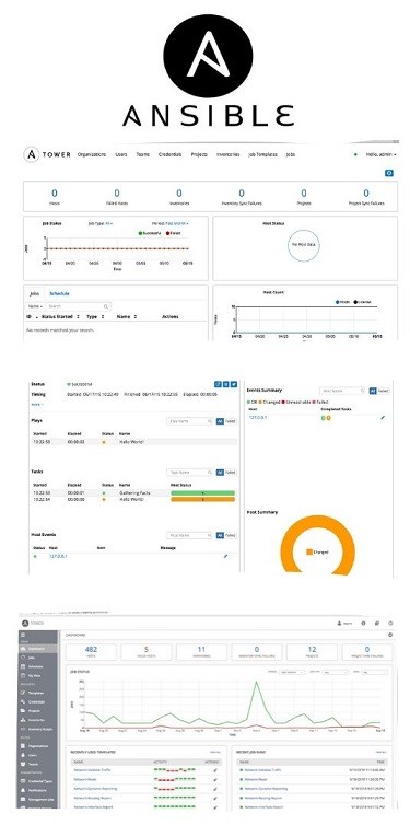 ansible-overview-ipcisco