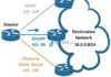 ipv4-floating-static-route-cisco