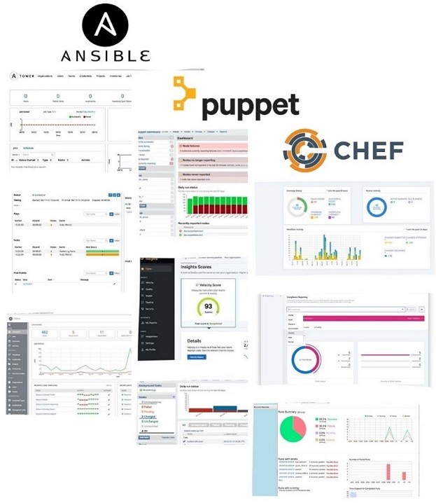 network-automation-tools-ipcisco