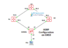 hsrp-configuration-on-cisco-ipcisco.com