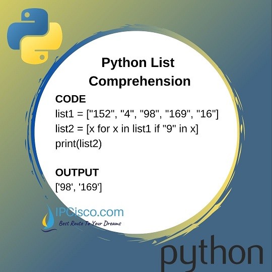 Python-List-Comprehension-ipcisco