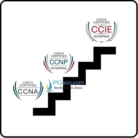 ccna-is-just-a-beginning