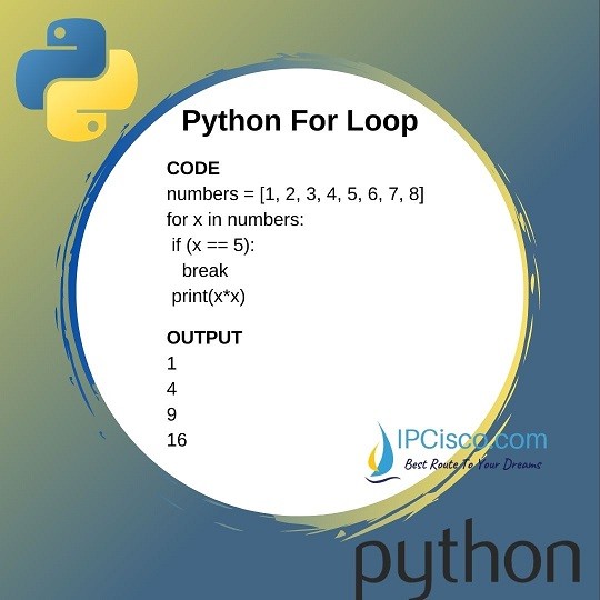 Python For Loop How To Use Python For Loops For Loops Ipcisco