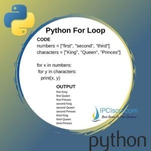 Python For Loop | How To Use Python For Loops? | For Loops ⋆ IpCisco