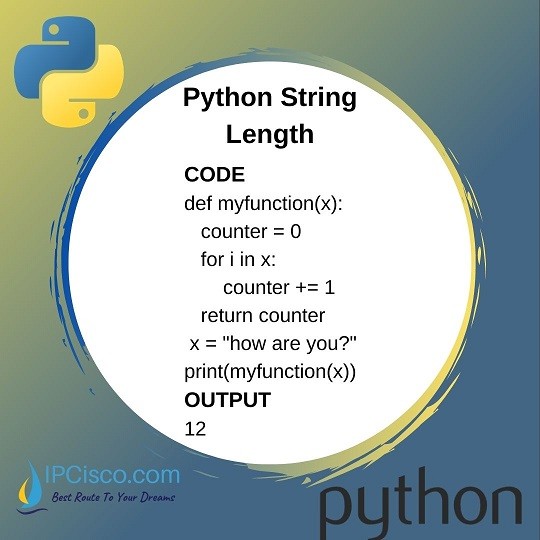 Python String Length How To Calculate String Lenght In Python IpCisco