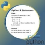 Python Else If, Python If Else | How to Use Python If Condition? ⋆ IpCisco