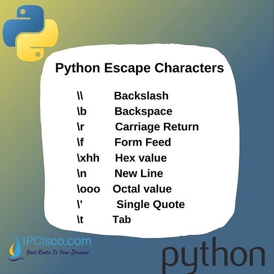 Python String Escape Characters Which Ones Are Escape Characters? ⋆