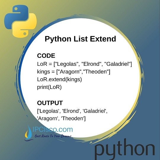 python-extend-list-method-ipcisco