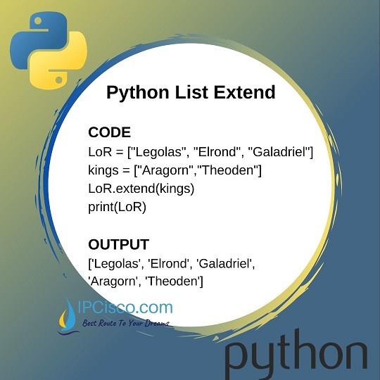 Python List extend method