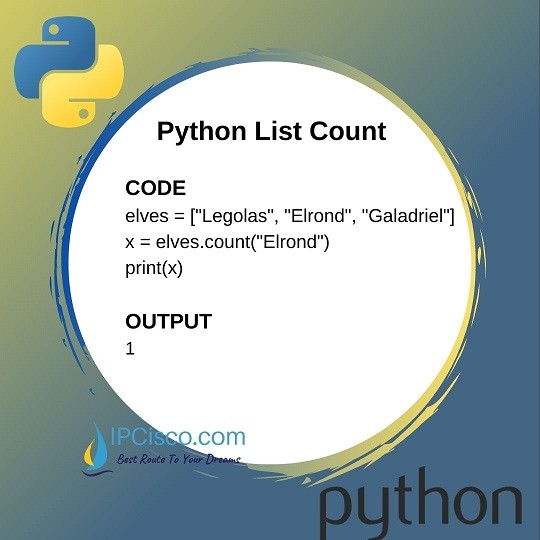 python-list-count-method-ipcisco