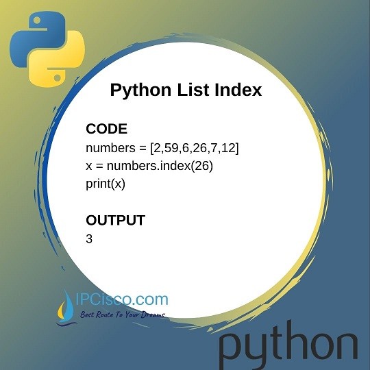 python-list-index-method-ipcisco