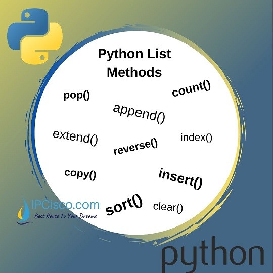 python-list-methods-www.ipcisco.com