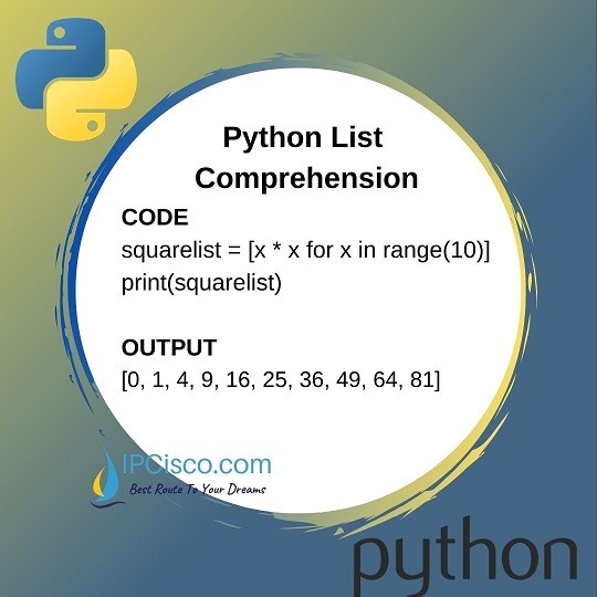 python-list-range-method-square