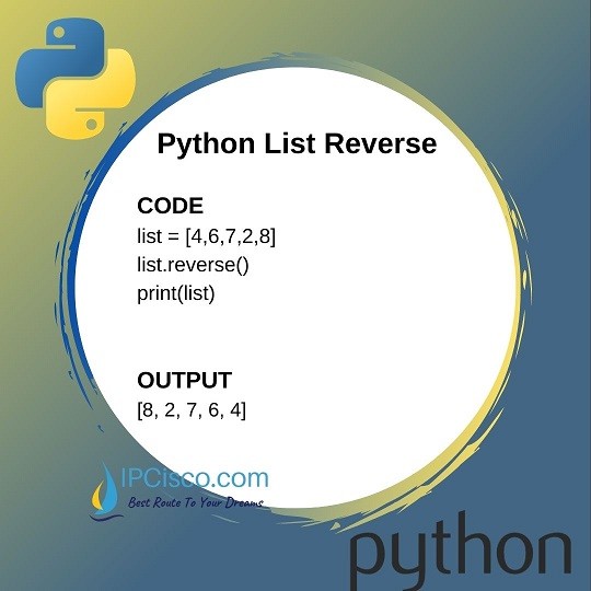 python-list-reverse-method-ipcisco