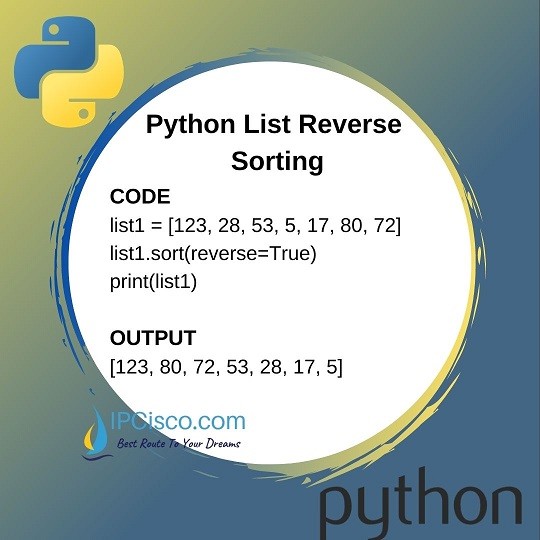 Python List Sort How To Sort Lists Sort Reverse Methods Ipcisco