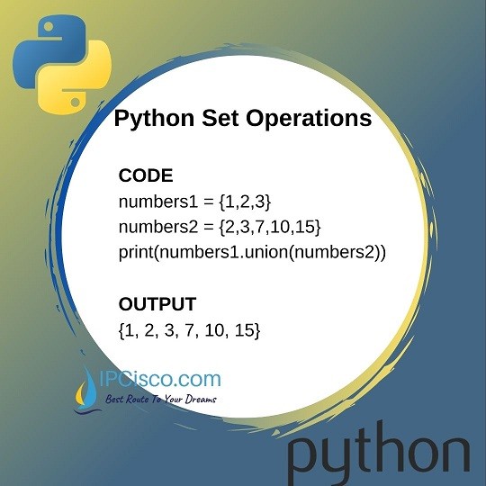 python-set-union-operation