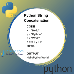 Python String Concatenation | Plus (+) Operator | Join Method IpCisco