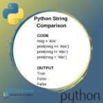 Python String Comparison | How to Compare Python Strings? ⋆ IpCisco