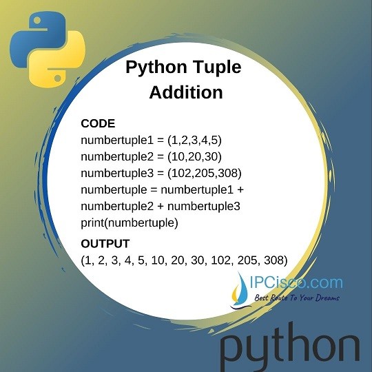 python-tuple-addition-ipcisco-2