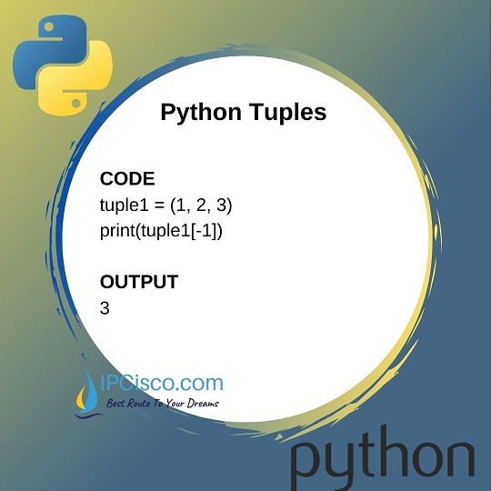 python-tuple-index-ipcisco.com-4