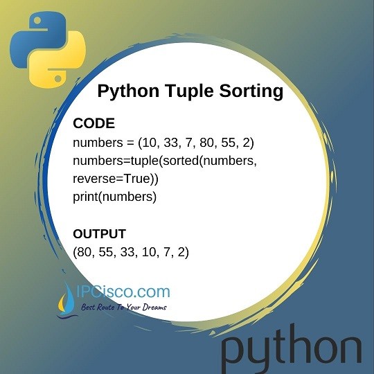 python-tuple-sort-ipcisco.com-2