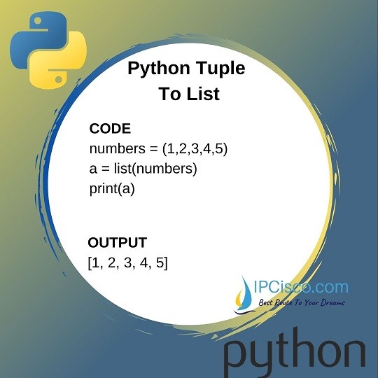 python-tuple-to-list-ipcisco-2