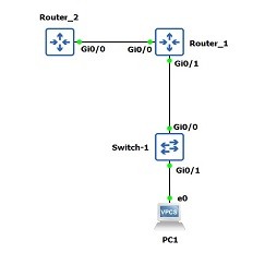gns3-dhcp-relay-agent-config