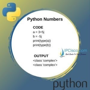 Python Numbers | Integer | Float | Complex Numbers | Examples ⋆ IpCisco